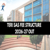 TERI SAS Fee Structure 2026-27 Released; Check Course Fees & Admission Details